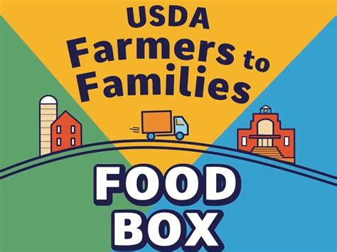 farmers to families food box program distribution|free produce distribution near me.